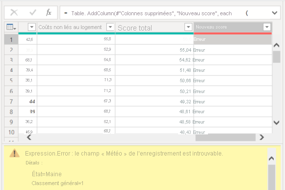 Screenshot of Power Query Editor showing the New score column with Error details.