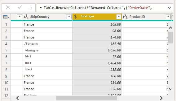 Screenshot that shows the cleaned up columns in the table.