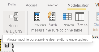Screenshot that shows the Manage relationships button in the Modeling ribbon.