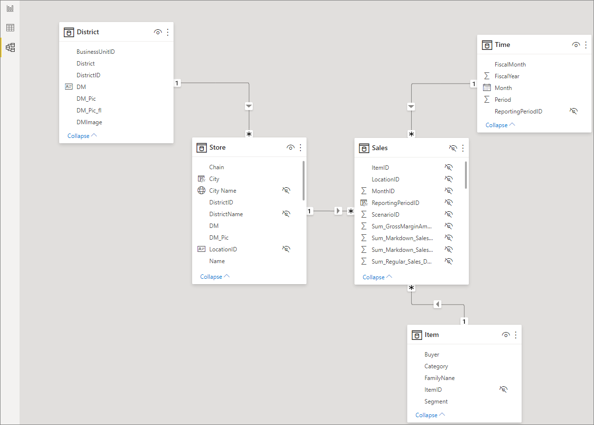 Capture d’écran montrant la vue Modèle dans Power BI Desktop.