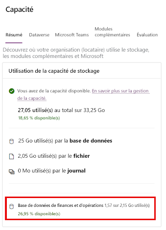 Capture d’écran de l’ancienne page Résumé incluant les données de finances et d’opérations.