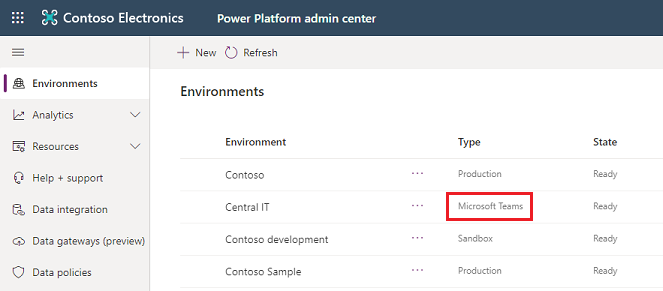 Un environnement Dataverse for Teams dans la liste d’environnements.