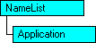 Modèle d'objet SQL-DMO qui affiche l'objet en cours