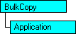 Modèle d'objet SQL-DMO qui affiche l'objet en cours