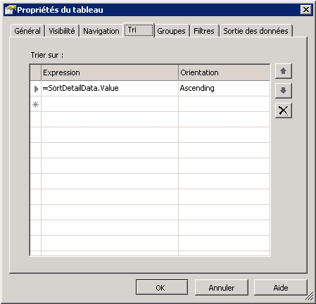 Onglet Tri, page Propriétés de la table