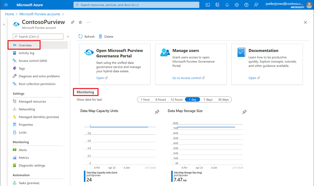 Capture d’écran d’une page de présentation d’un compte Microsoft Purview présentant les mesures de capacité et de stockage du mappage de données.