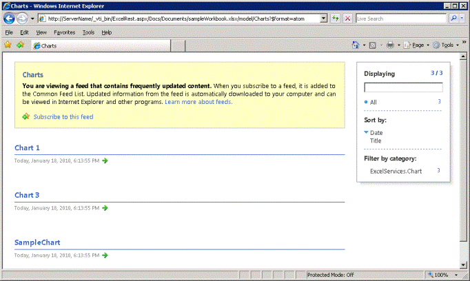 Liste des graphiques de découverte REST Excel Services