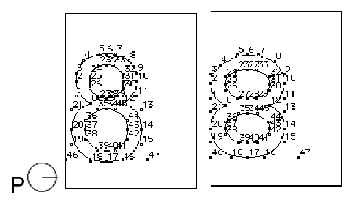 The projection vector points in the direction of the x axis. The outline for the digit 8 is shown twice: first with original point positions, then with grid-fitted point positions.