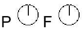 Projection and freedom vectors are both set in the y direction.