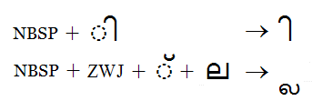 Illustration that shows how no break space and zero width joiner can be used to display dependent vowel marks or conjoined consonant glyphs without a dotted circle.