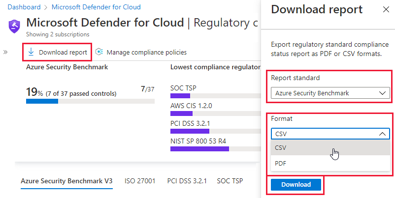 Capture d’écran montrant l’utilisation de la barre d’outils du tableau de bord de conformité réglementaire de Defender pour le cloud pour télécharger les rapports de conformité.