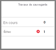 Capture d’écran montrant la vignette Travaux de sauvegarde.