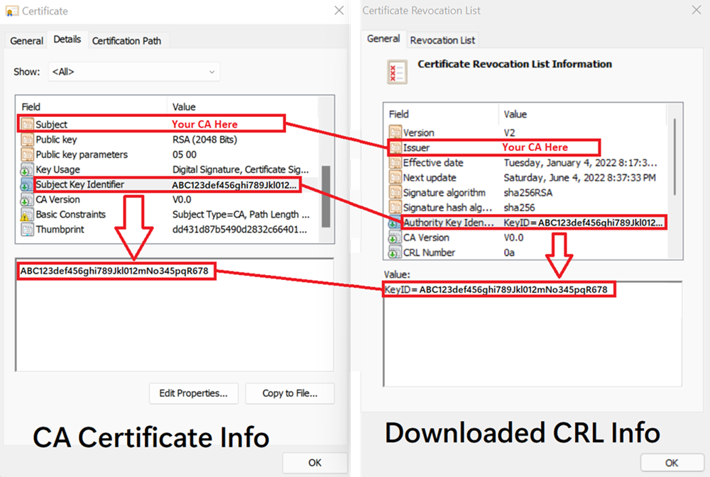 Capture d’écran qui compare les champs de certificat d’autorité de certification avec les informations de liste de révocation de certificats.