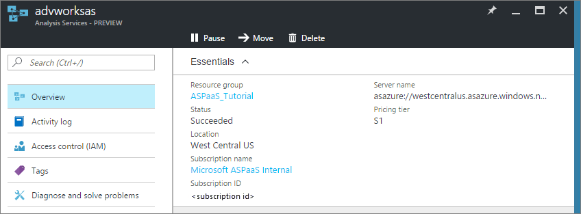 Capture d’écran montrant le portail Azure dans lequel vous pouvez créer et supprimer des serveurs, surveiller les ressources du serveur, modifier la taille et gérer qui a accès à vos serveurs.