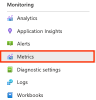 Capture d’écran de l’élément Métriques dans le menu Monitoring du portail.