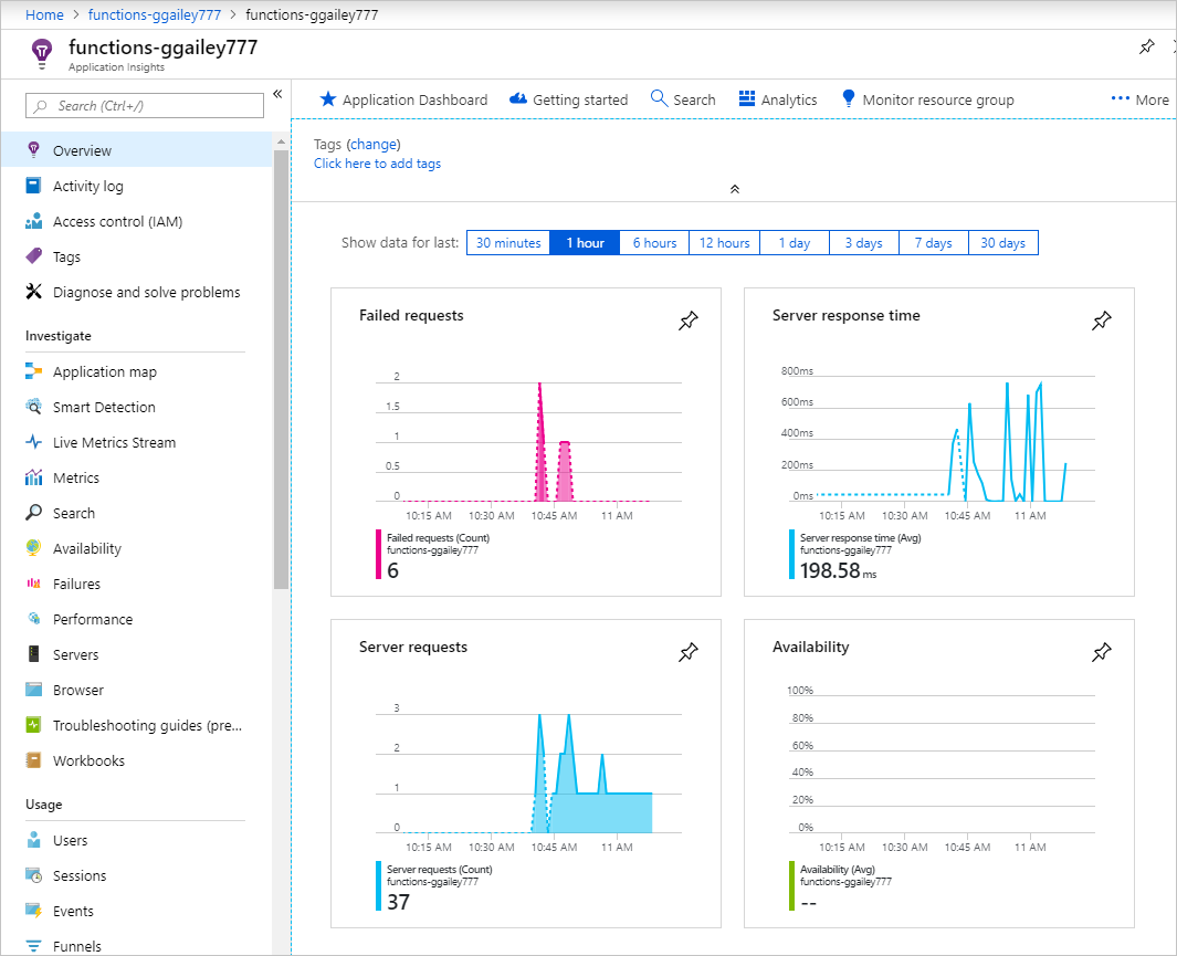 Onglet Vue d'ensemble d’Application Insights