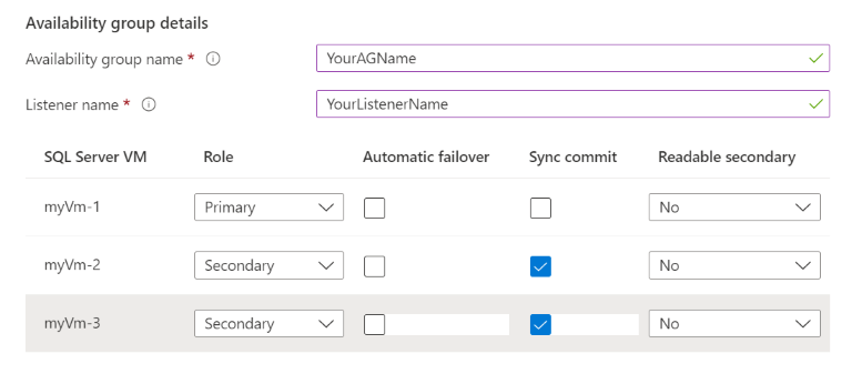 Capture d’écran du portail Azure qui montre les détails du groupe de disponibilité.