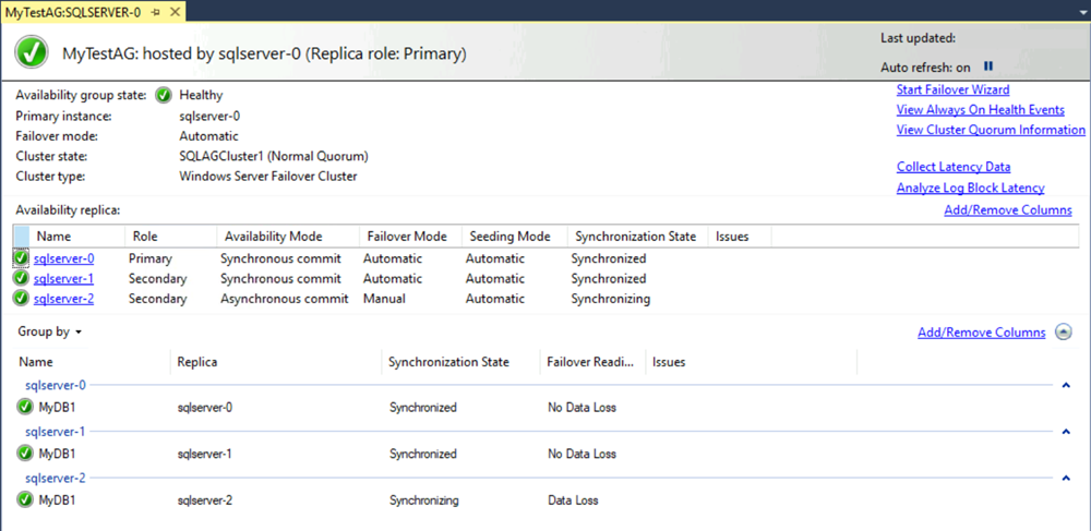 Capture d’écran du tableau de bord du groupe de disponibilité dans SSMS.
