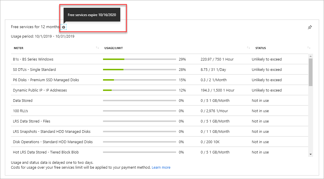 Capture d’écran montrant où trouver la date à laquelle les avantages liés au compte gratuit expirent.