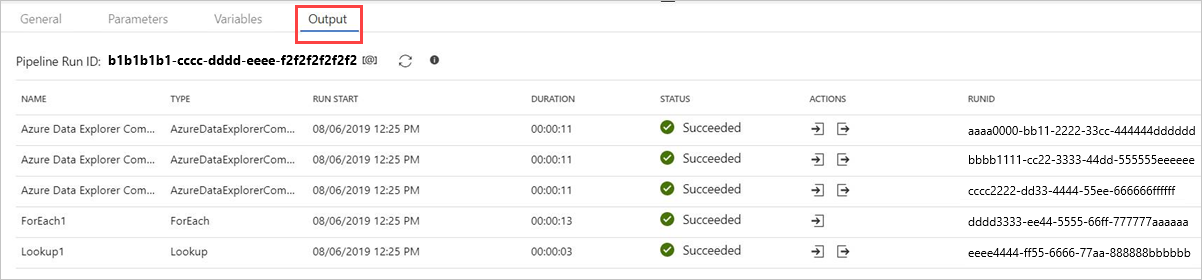 sortie de l’activité de commande Azure Data Explorer.
