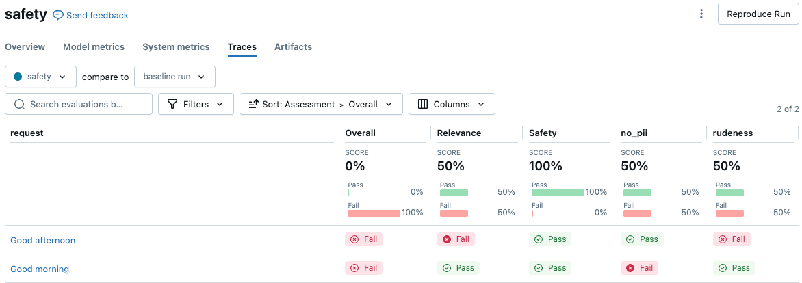Interface utilisateur MLFlow montrant les instructions nommées sur l’exemple ci-dessus