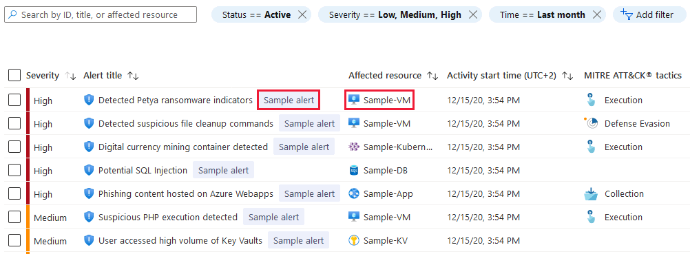 Capture d’écran montrant des exemples d’alertes dans la liste des alertes de sécurité.