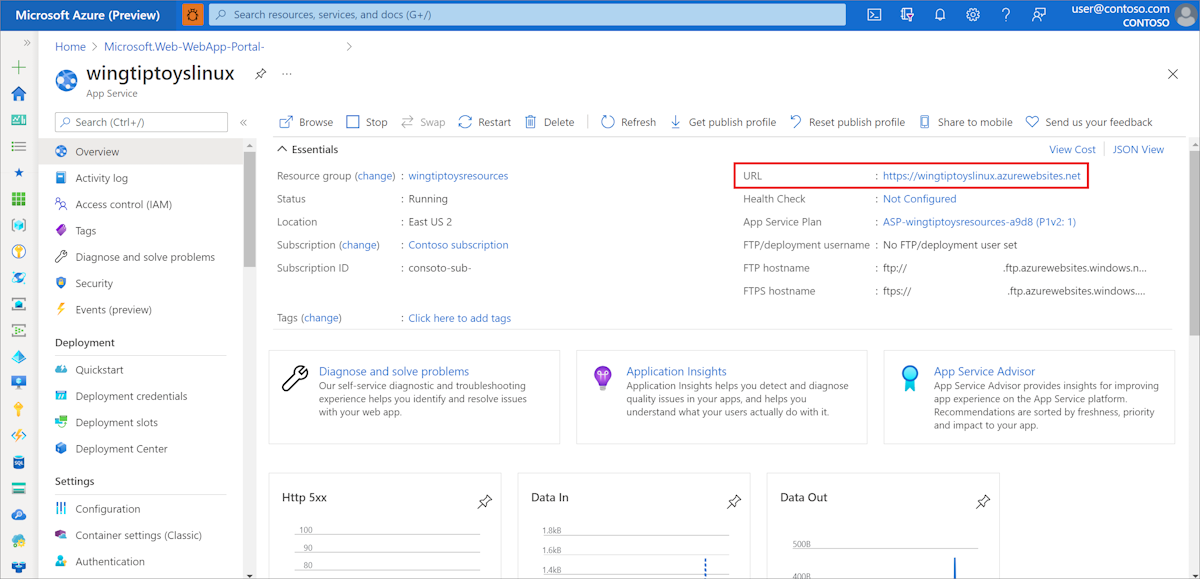 Obtenir l’URL du déploiement