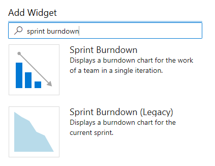 Boîte de dialogue Ajouter un widget, filtrer par sprint burndown