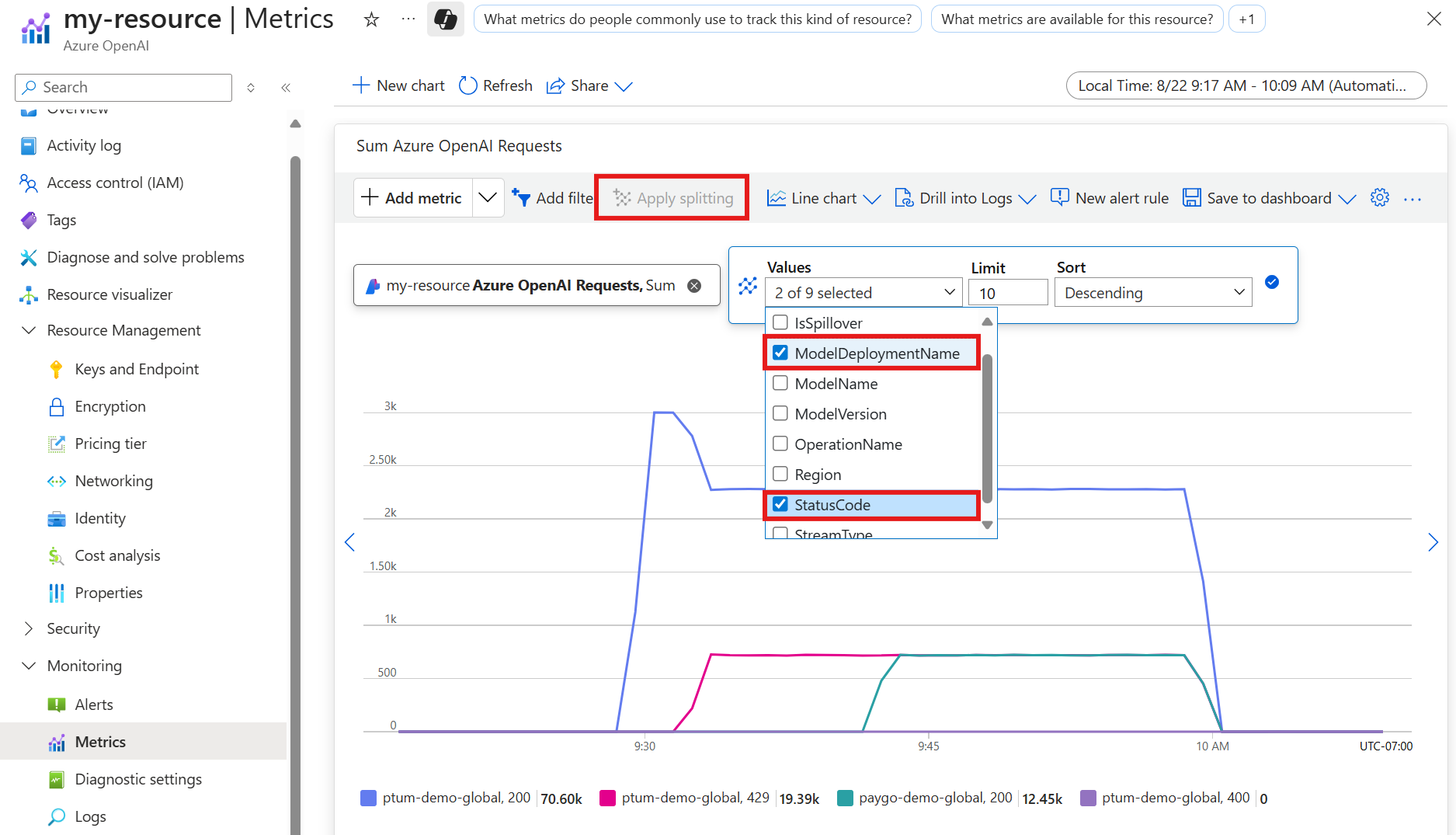 Capture d’écran montrant le menu permettant d’ajouter des fractionnements dans le portail Azure.
