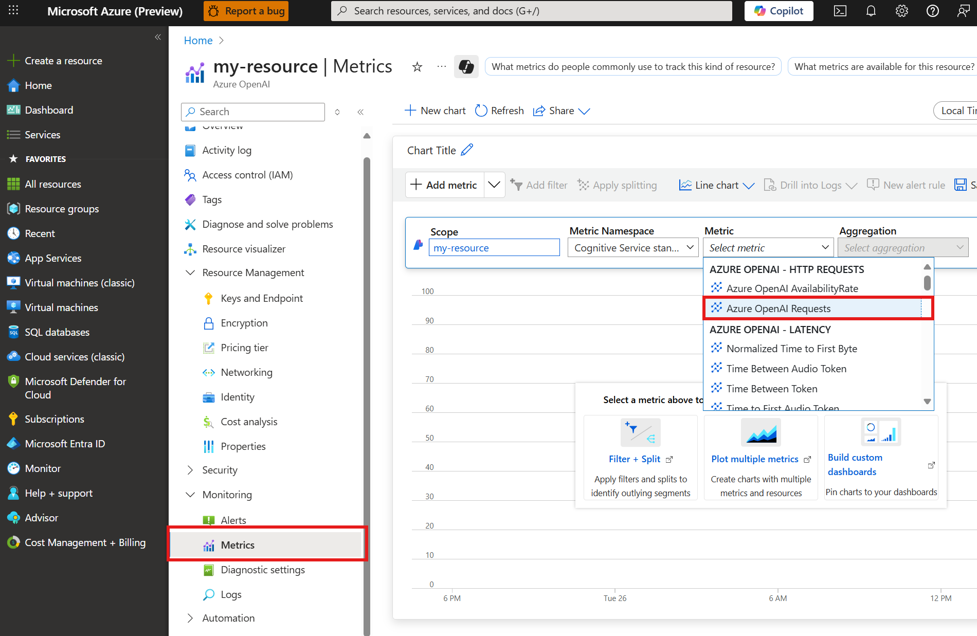 Capture d’écran montrant les métriques d’un exemple de dépassement de base dans le Portail Azure.