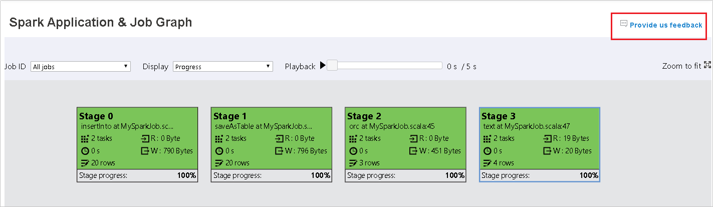 Provide feedback from the Data for Spark Application page.