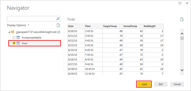 Capture d’écran illustrant le nom d’utilisateur et le mot de passe du cluster Spark.