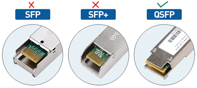 Image mettant en évidence les différences entre les câbles SFP+, SFP28 et QSFP28.