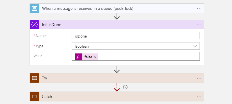 Détails de l’action « Initialisation de variable » pour « Init isDone »