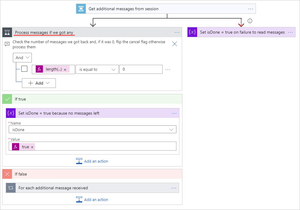 Condition – Traiter les messages s’il y en a