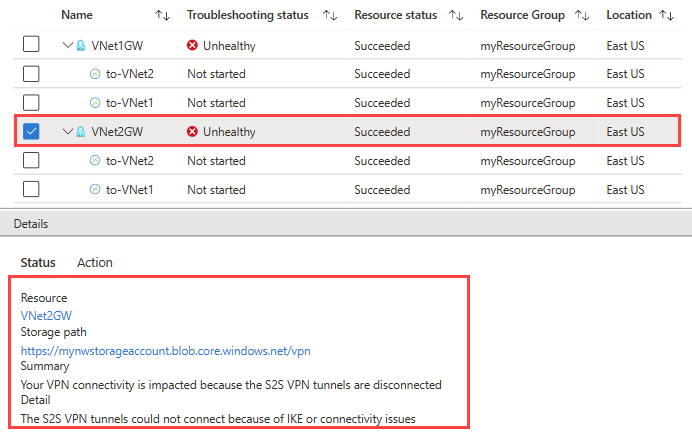 Capture d’écran de l’état d’une passerelle et les résultats du test de résolution des problèmes&nbsp;VPN dans le portail Azure une fois la résolution des problèmes terminée.