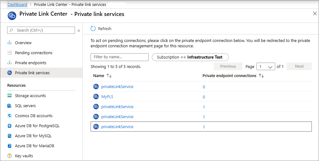 Capture d’écran des services Private Link.