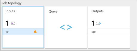 Screenshot that shows the Inputs tile for Azure Stream Analytics.