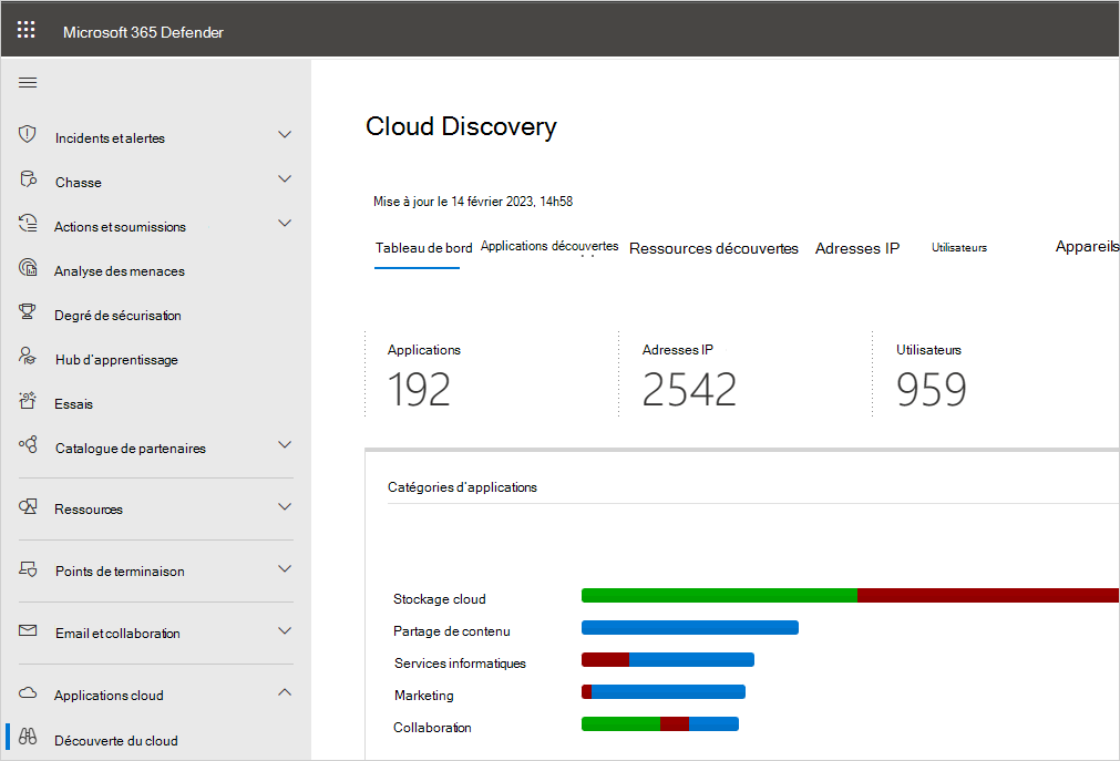Capture d’écran du menu du tableau de bord Cloud Discovery dans le portail Microsoft Defender.