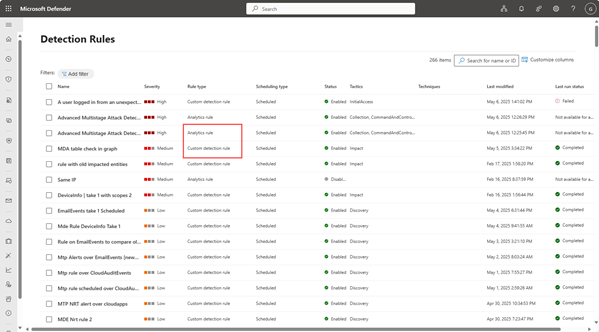 Capture d’écran de la page Règles de détection personnalisées dans le portail Microsoft Defender.