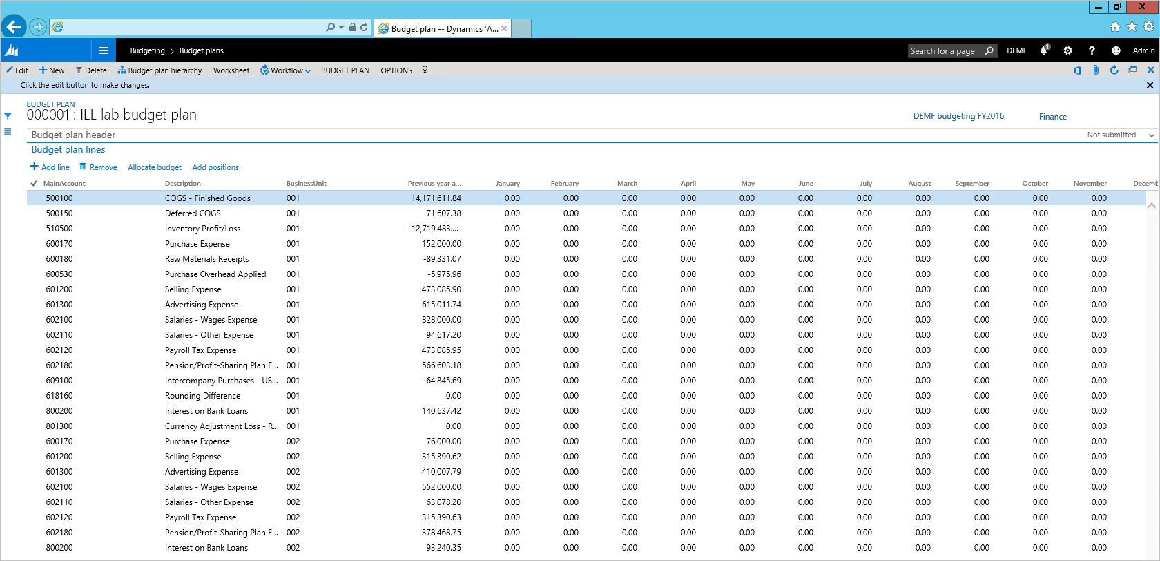 Affichage de plan budgétaire.