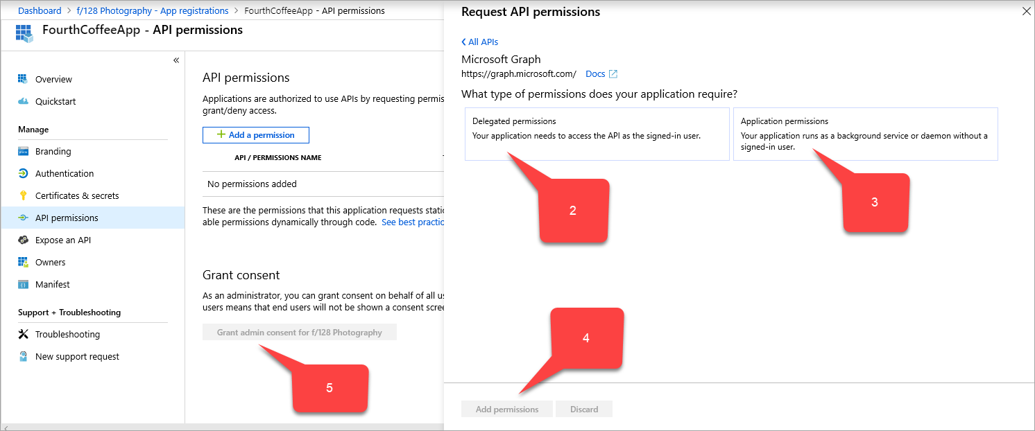 Page Demander des autorisations d’API