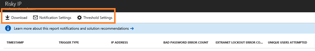 Capture d’écran montrant le rapport sur les adresses IP à risque avec les options « Téléchargement », « Paramètres de notification » et « Paramètres de seuil » en évidence.