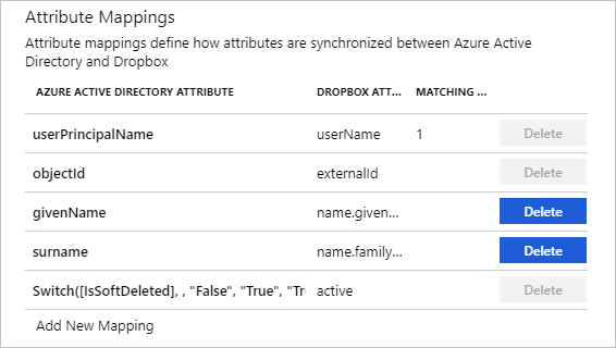 Dropbox User Attributes