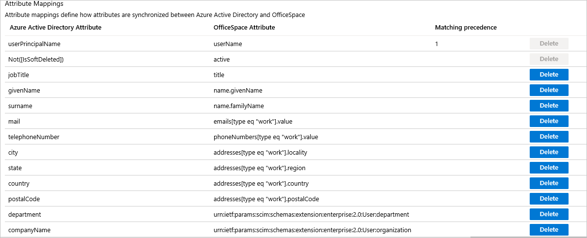 OfficeSpace Software User Attributes