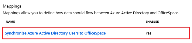 OfficeSpace Software User Mappings