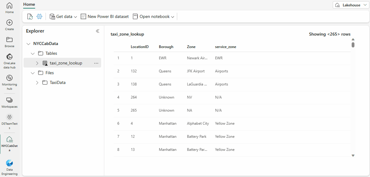 Image animée montrant le modèle sémantique et la génération du rapport power bi.