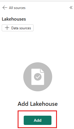Diagramme des étapes du processus pour attacher un lakehouse à un bloc-notes.