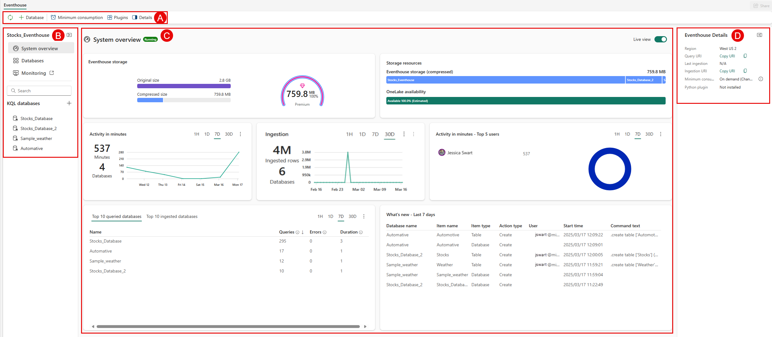 Capture d’écran montrant la page principale Eventhouse.