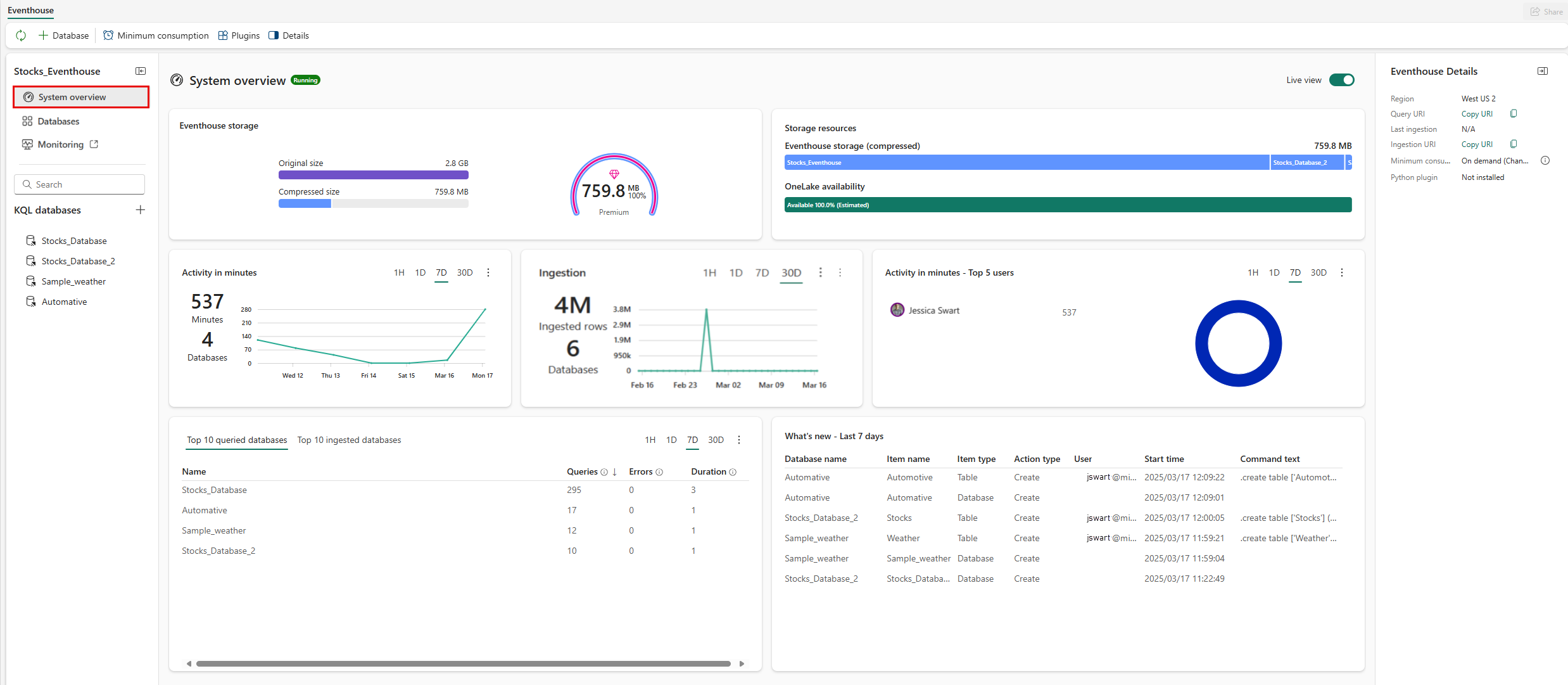 Capture d’écran de la page de présentation du système dans Real-Time Intelligence.